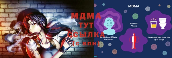 круглые Костерёво